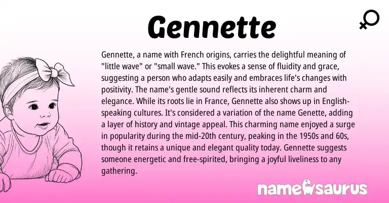 Infographic about Gennette name meaning, Gennette is a name from French, English origin(s).