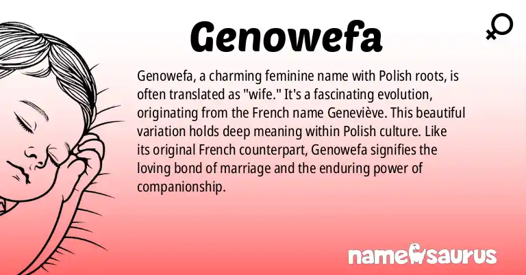 Infographic about Genowefa name meaning, Genowefa is a name from Polish origin(s).