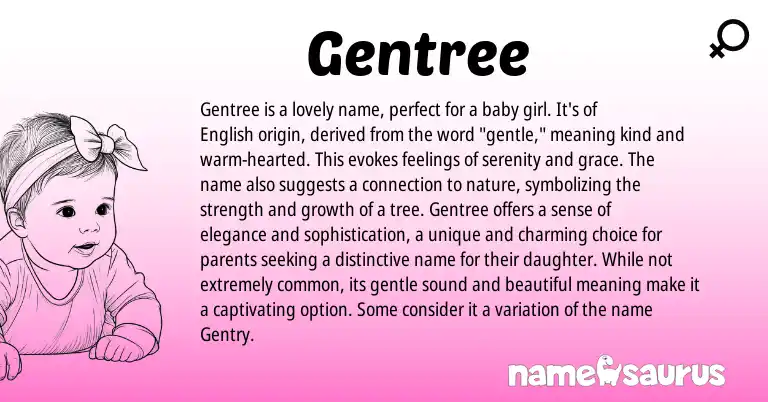 Infographic about Gentree name meaning, Gentree is a name from English origin(s).
