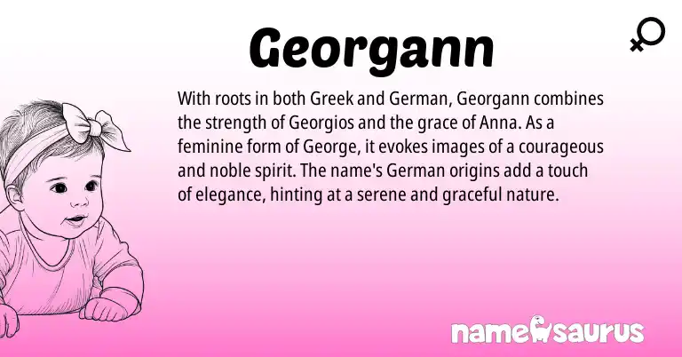 Infographic about Georgann name meaning, Georgann is a name from German, Greek origin(s).