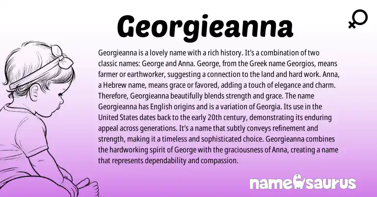 Infographic about Georgieanna name meaning, Georgieanna is a name from Hebrew, Greek origin(s).