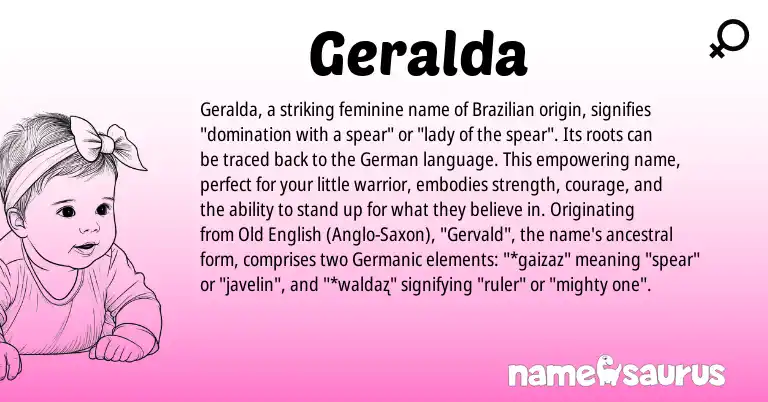 Infographic about Geralda name meaning, Geralda is a name from Anglo-Saxon, Old English, Germanic, German, Brazilian origin(s).