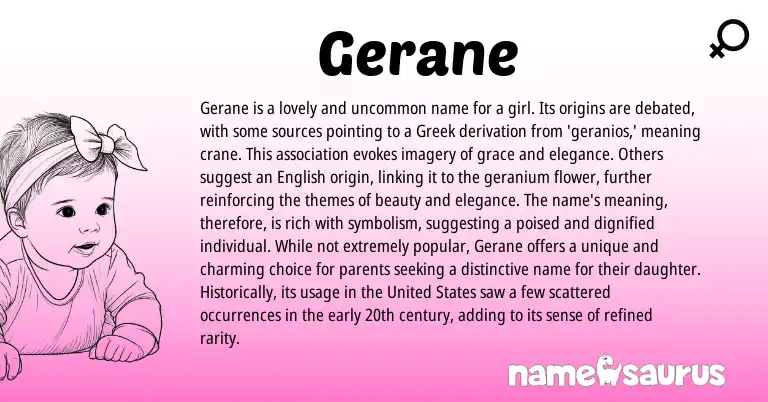 Infographic about Gerane name meaning, Gerane is a name from English, Greek origin(s).