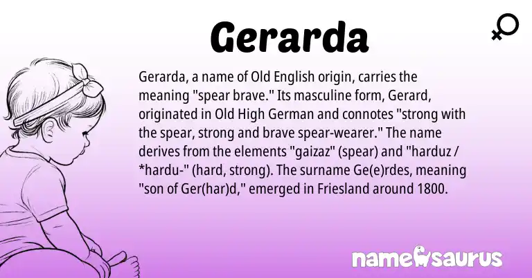 Infographic about Gerarda name meaning, Gerarda is a name from Old High German, Old English origin(s).
