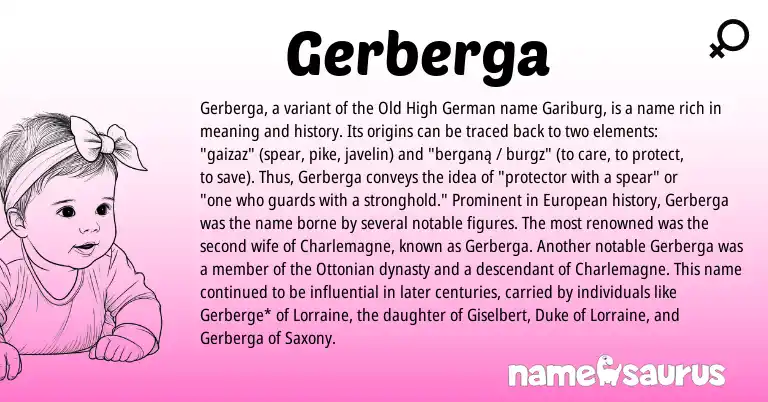 Infographic about Gerberga name meaning, Gerberga is a name from Old High German, European origin(s).
