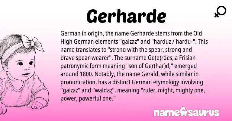 Infographic about Gerharde name meaning, Gerharde is a name from Old High German, German, Frisian origin(s).