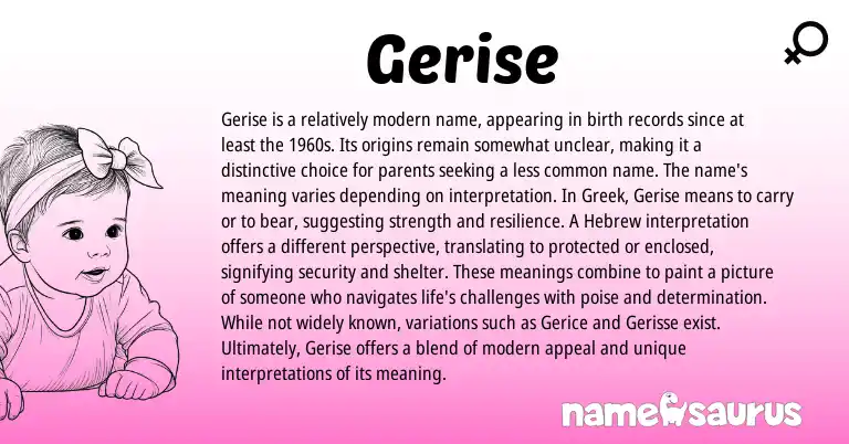 Infographic about Gerise name meaning, Gerise is a name from Greek, Hebrew origin(s).