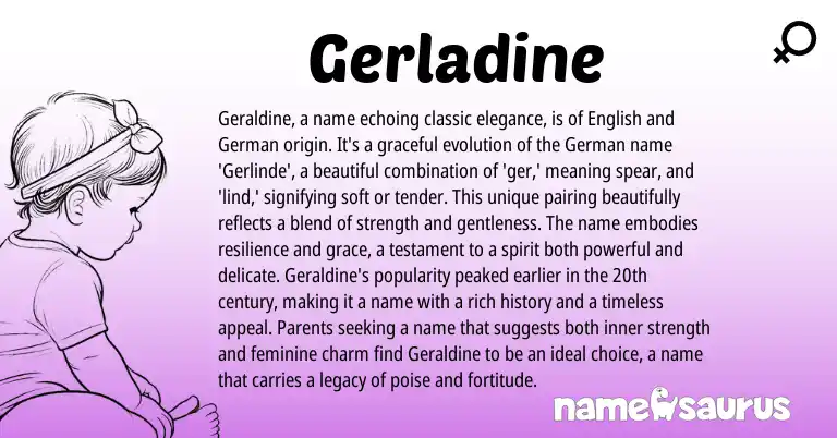 Infographic about Gerladine name meaning, Gerladine is a name from Germanic, English origin(s).