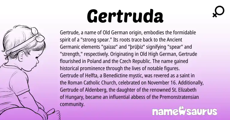 Infographic about Gertruda name meaning, Gertruda is a name from Old High German, Ancient Germanic, Roman, Old German, Czech origin(s).