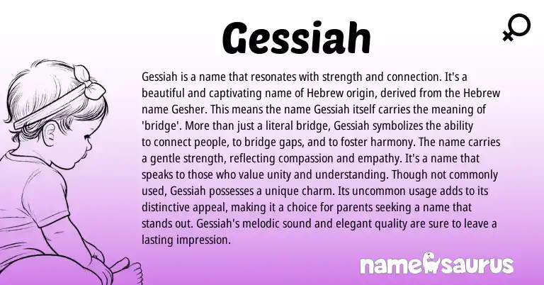 Infographic about Gessiah name meaning, Gessiah is a name from Hebrew origin(s).