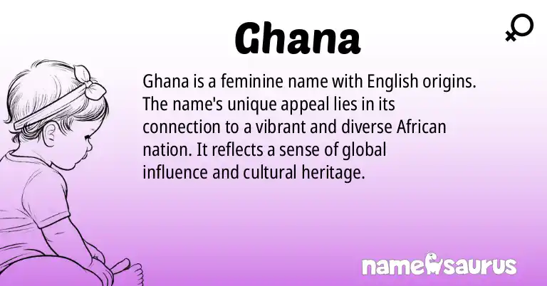 Infographic about Ghana name meaning, Ghana is a name from English origin(s).
