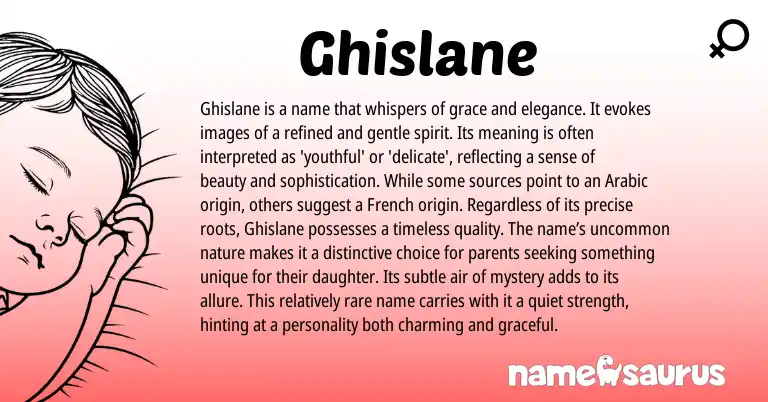 Infographic about Ghislane name meaning, Ghislane is a name from French, Arabic origin(s).