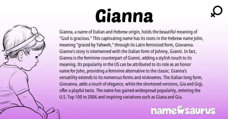 Infographic about Gianna name meaning, Gianna is a name from Latin, Hebrew, Italian origin(s).