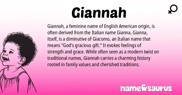 Infographic about Giannah name meaning, Giannah is a name from English (American) origin(s).
