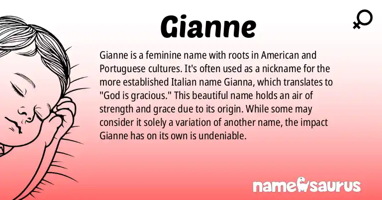 Infographic about Gianne name meaning, Gianne is a name from American (Hispanic), Portuguese (Brazilian) origin(s).