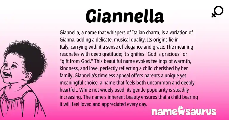 Infographic about Giannella name meaning, Giannella is a name from Italian origin(s).