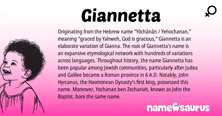 Infographic about Giannetta name meaning, Giannetta is a name from Jewish, Roman, Hebrew origin(s).