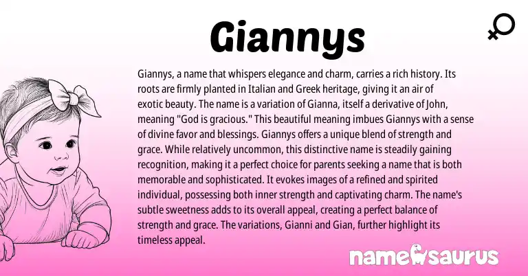 Infographic about Giannys name meaning, Giannys is a name from Greek origin(s).