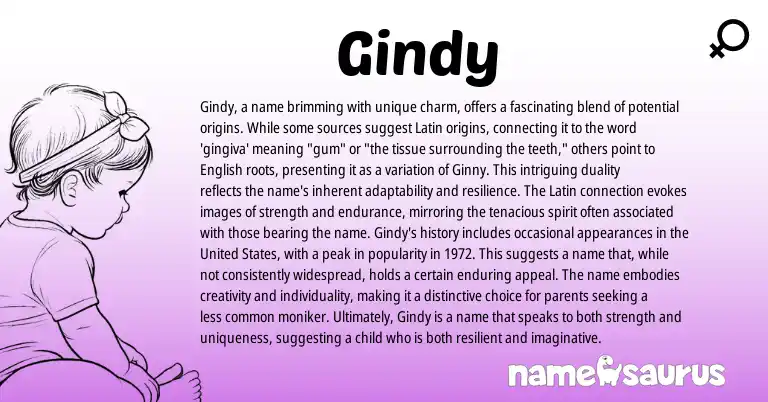 Infographic about Gindy name meaning, Gindy is a name from Latin origin(s).