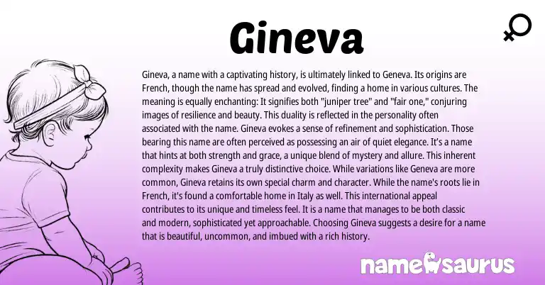 Infographic about Gineva name meaning, Gineva is a name from French, Italian, English origin(s).