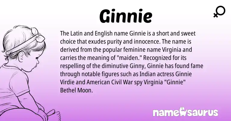 Infographic about Ginnie name meaning, Ginnie is a name from English, Latin, Indian, American origin(s).