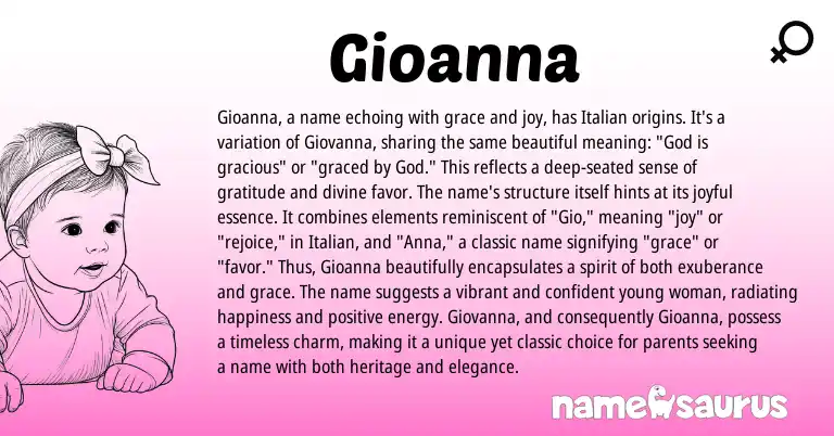 Infographic about Gioanna name meaning, Gioanna is a name from Italian origin(s).