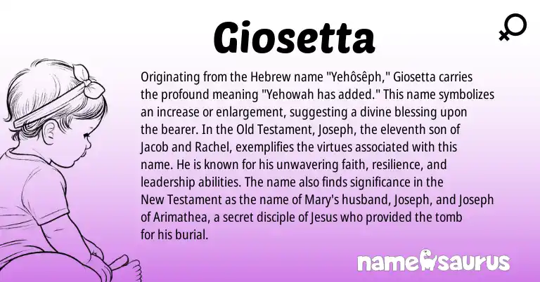 Infographic about Giosetta name meaning, Giosetta is a name from Hebrew origin(s).