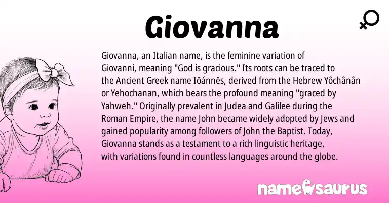Infographic about Giovanna name meaning, Giovanna is a name from Ancient Greek, Roman, Hebrew, Italian origin(s).