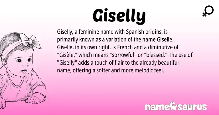 Infographic about Giselly name meaning, Giselly is a name from Spanish (Latin American) origin(s).