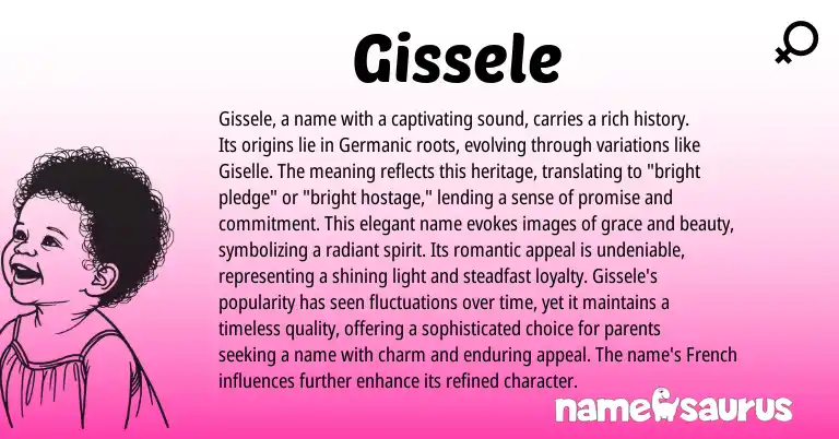 Infographic about Gissele name meaning, Gissele is a name from Germanic origin(s).