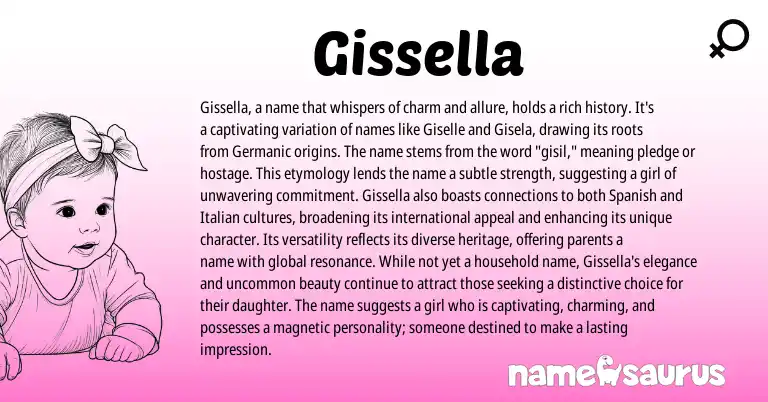 Infographic about Gissella name meaning, Gissella is a name from Germanic origin(s).