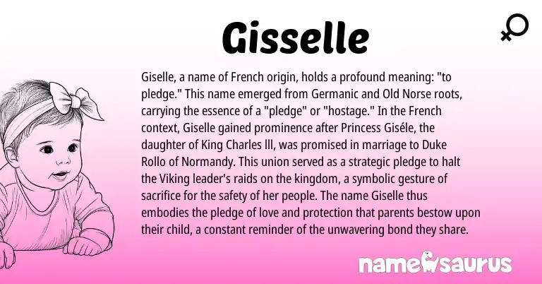 Infographic about Gisselle name meaning, Gisselle is a name from Old Norse, French, Germanic origin(s).