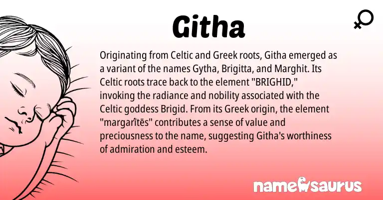 Infographic about Githa name meaning, Githa is a name from Celtic, Greek origin(s).