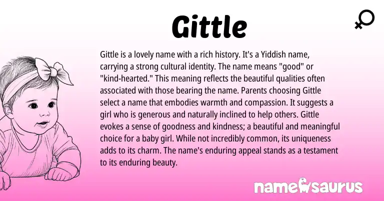 Infographic about Gittle name meaning, Gittle is a name from Yiddish origin(s).