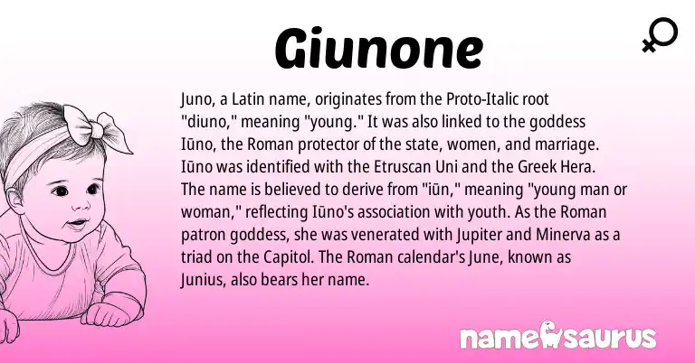 Infographic about Giunone name meaning, Giunone is a name from Roman, Etruscan, Latin, Greek origin(s).