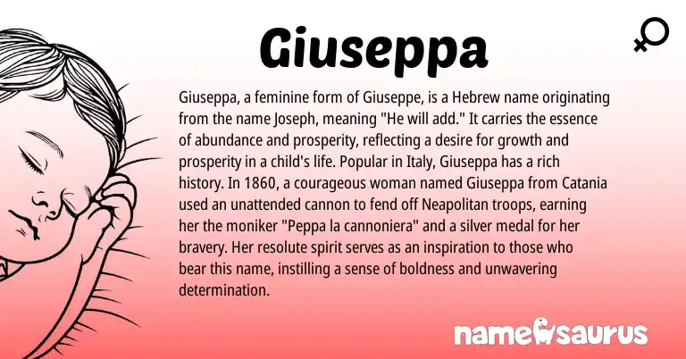 Infographic about Giuseppa name meaning, Giuseppa is a name from Neapolitan, Hebrew origin(s).