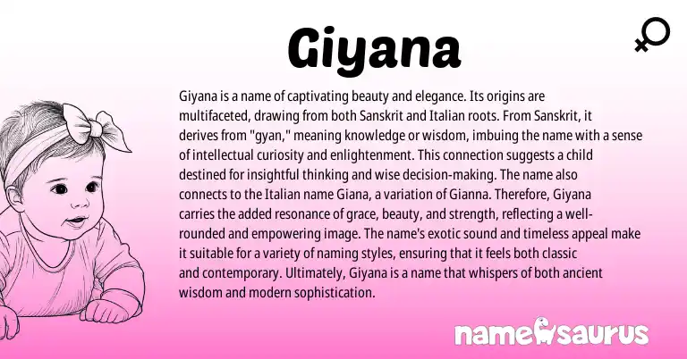 Infographic about Giyana name meaning, Giyana is a name from Sanskrit origin(s).