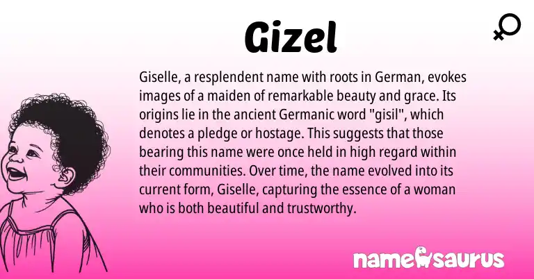 Infographic about Gizel name meaning, Gizel is a name from German, Germanic origin(s).