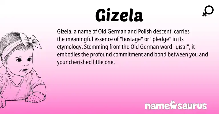 Infographic about Gizela name meaning, Gizela is a name from Old German, Polish origin(s).