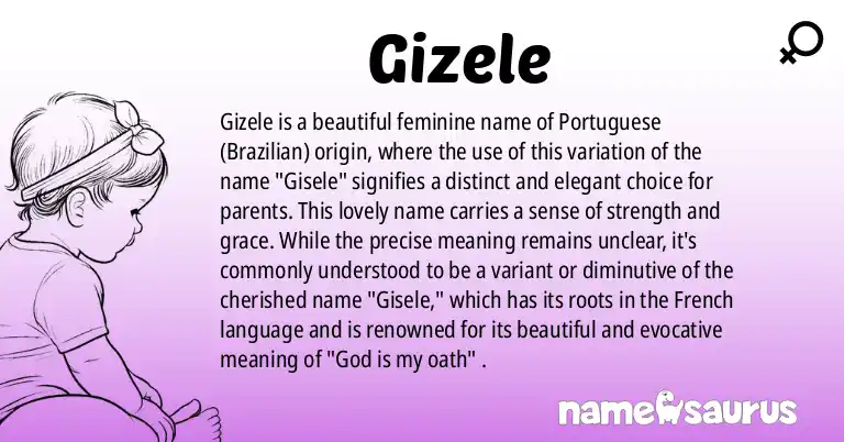 Infographic about Gizele name meaning, Gizele is a name from Portuguese (Brazilian) origin(s).