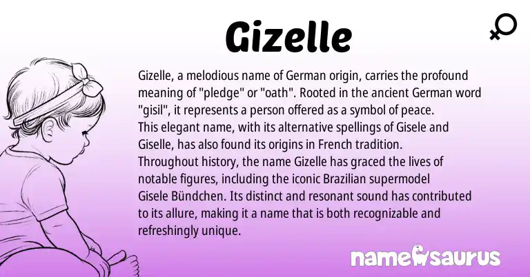 Infographic about Gizelle name meaning, Gizelle is a name from German, French, Brazilian origin(s).