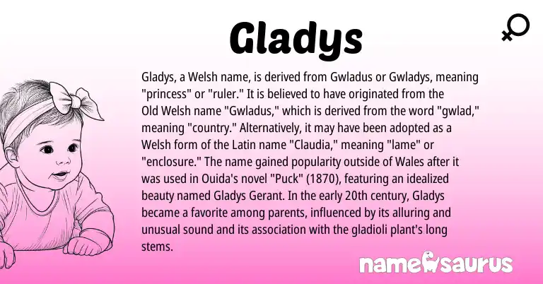 Infographic about Gladys name meaning, Gladys is a name from Old Welsh, Welsh, Latin origin(s).