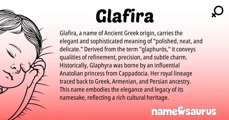 Infographic about Glafira name meaning, Glafira is a name from Ancient Greek, Armenian, Anatolian, Persian, Greek origin(s).