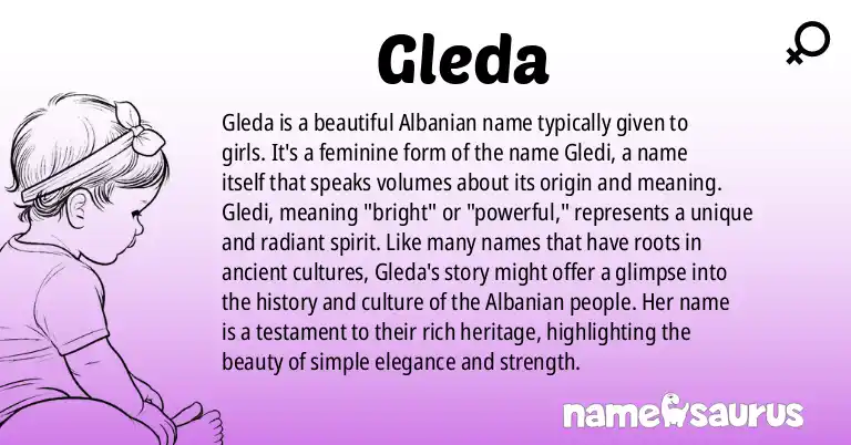 Infographic about Gleda name meaning, Gleda is a name from Albanian origin(s).