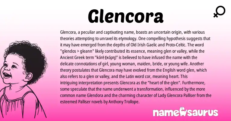 Infographic about Glencora name meaning, Glencora is a name from Ancient Greek, English, Gaelic, Latin, Old Irish, Proto-Celtic origin(s).
