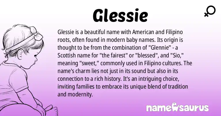 Infographic about Glessie name meaning, Glessie is a name from American, Filipino origin(s).