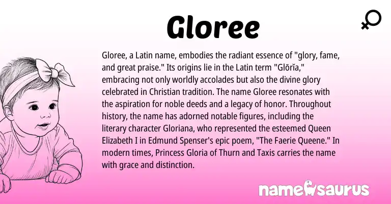 Infographic about Gloree name meaning, Gloree is a name from Latin origin(s).