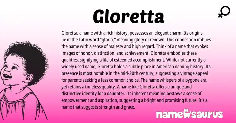 Infographic about Gloretta name meaning, Gloretta is a name from Latin origin(s).