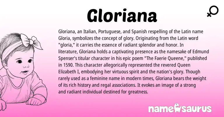 Infographic about Gloriana name meaning, Gloriana is a name from Spanish, Portuguese, Latin, Italian origin(s).