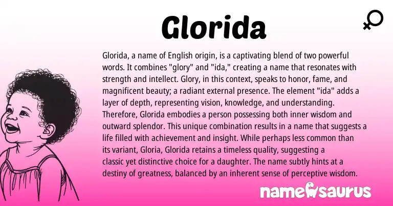 Infographic about Glorida name meaning, Glorida is a name from American origin(s).